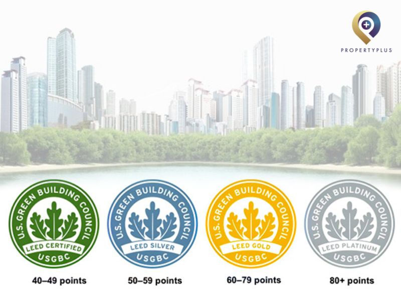 #Thời Gian Nhận Chứng Chỉ LEED Cho Tòa Nhà Văn Phòng
