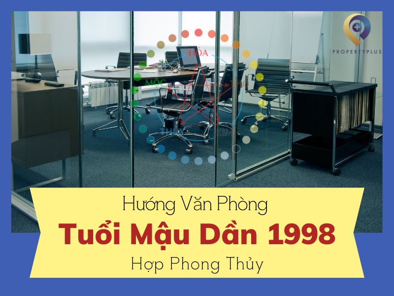 #Sinh Năm 1998 (Mậu Dần) Hợp Hướng Nào Thịnh Vượng