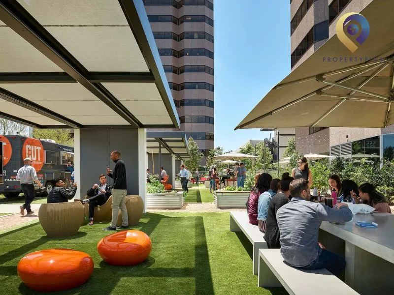 Checklist khảo sát văn phòng