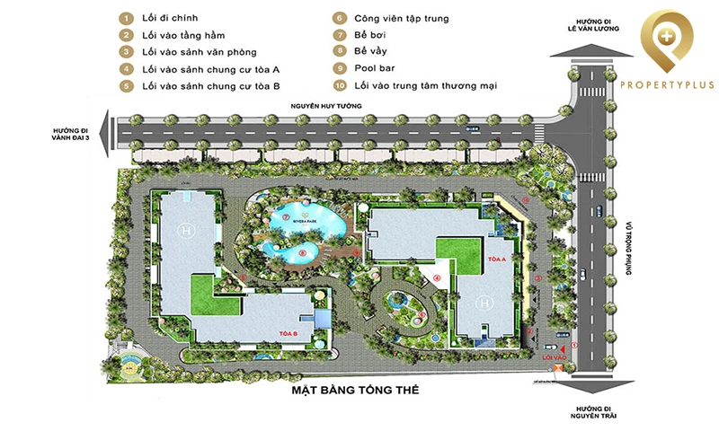 mặt bằng là gì