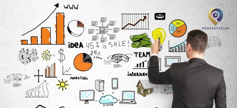 Mô Hình Kinh Doanh Startup