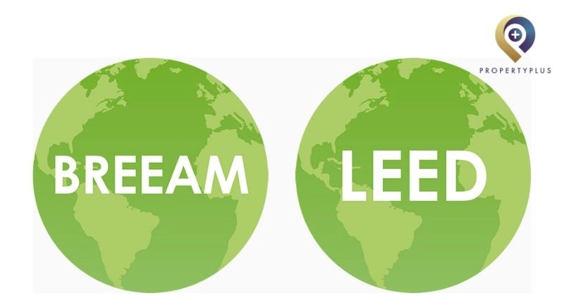 so sánh LEED và BREEAM so sánh LEED và BREEAM