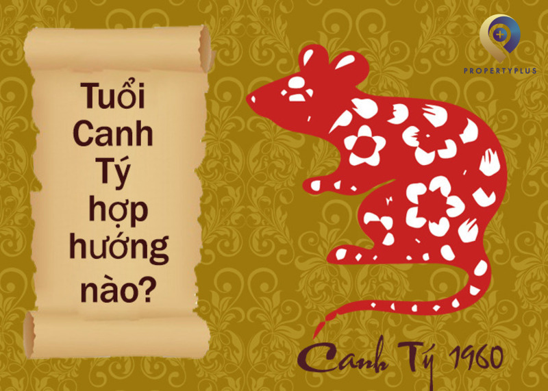 Tuổi Canh Tý hợp hướng nào