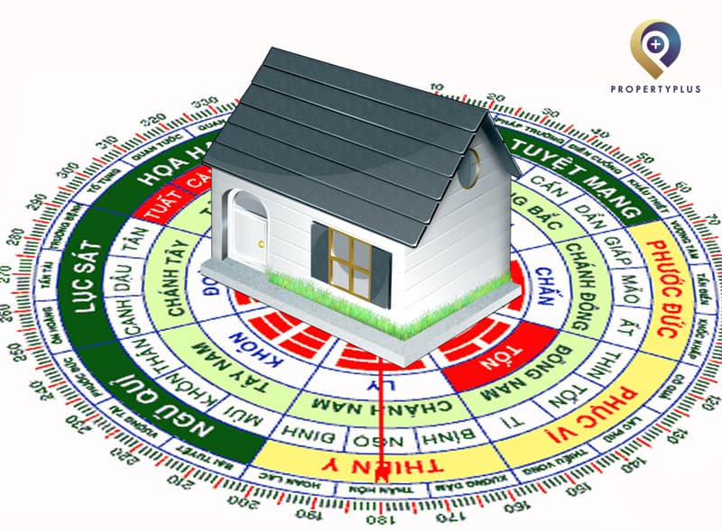 tuổi Nhâm Tý hợp hướng nào