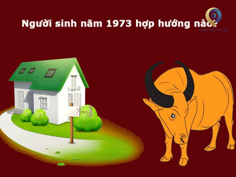 Tuổi Quý Sửu hợp hướng nào