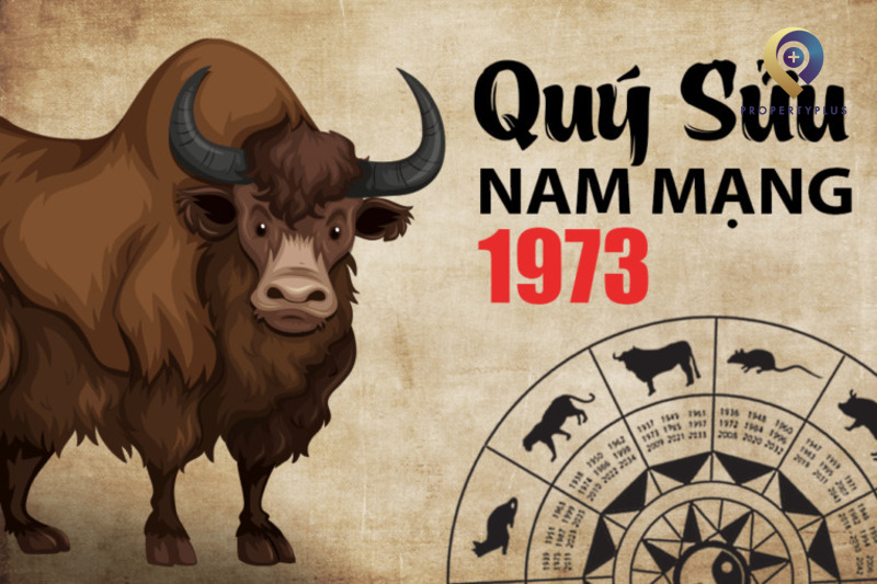 Nam Quý Sửu hợp hướng nào? 