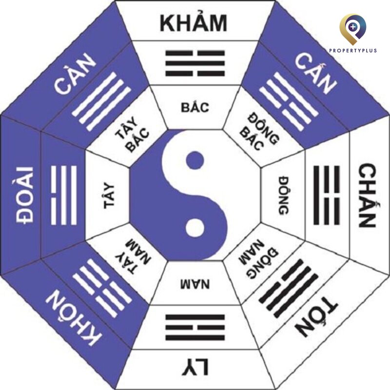Hướng xấu tuổi Quý Sửu 1973 nên tránh
